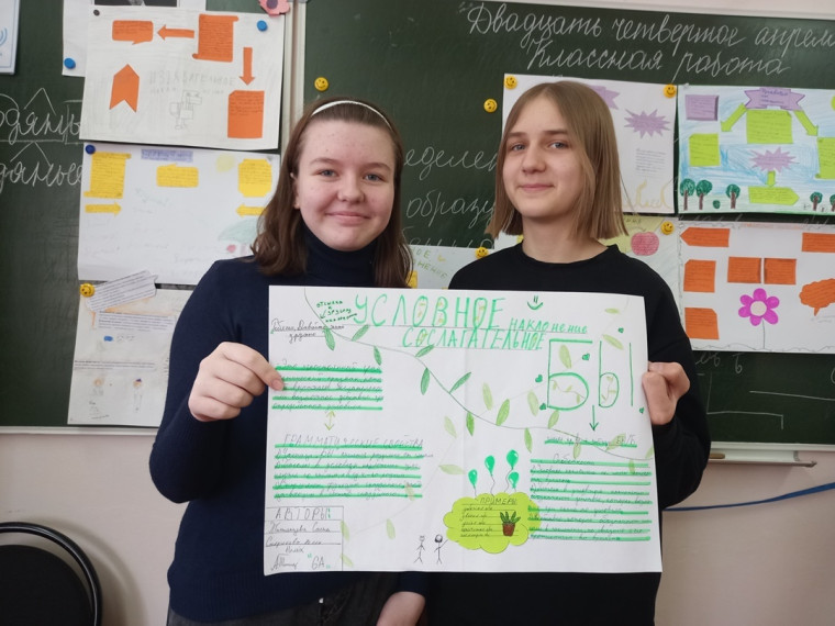 Обобщающий урок русского языка в 6А классе.
